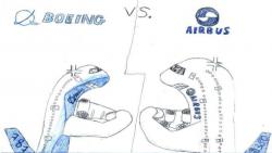 Boeing proti Airbusu
